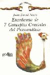 Enseanza de 7 conceptos cruciales de psicoanlisis