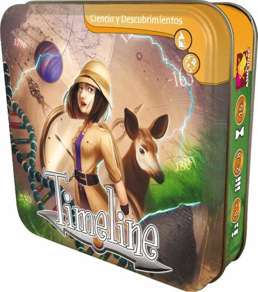 TIMELINE: CIENCIA Y DESCUBRIMIENTOS