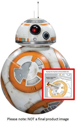 STAR WARS EPISODIO VII FIGURA GIANT SIZE DELUXE BB-8 45 CM